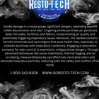 Resto-Tech