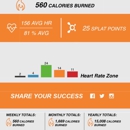 Orangetheory Fitness