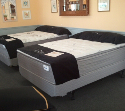 Bargain Beds Mattress Outlet - Concord, NH