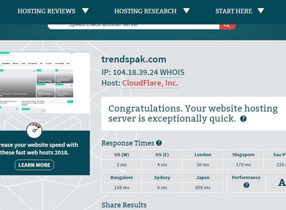 aHost Australia - Palm Beach, QLD. Congratulations. Your website hosting server is exceptionally quick
