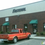 Fastenal Company