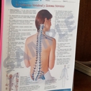 A Back to Health Chiropractic - Chiropractors & Chiropractic Services
