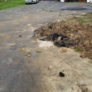 Brockhouse Well & Pump - Pumps-Service & Repair