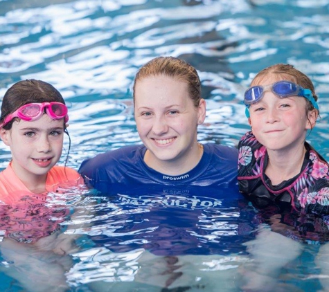 Pro Swim - Plympton Park, SA