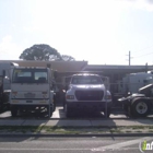 Best Used Trucks of Miami, Inc.