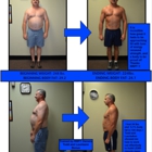 Rapid Results Personal Training