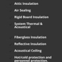 DFP Insulation Contractor, Inc.