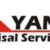 Yanco Appraisal Service, LLC gallery
