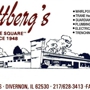 Rettberg's