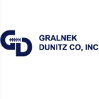 Gralnek-Dunitz Co.