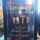 Chubbie's Inc - Clothing Stores
