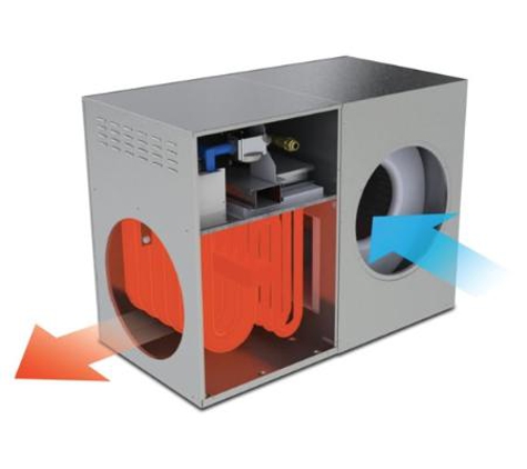 Dual Heating & Air Conditioning