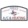 Greg's Comfort Control Systems gallery
