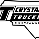 Coastal Carolina Protective Coatings