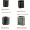 Mr Comfort Heating & Air Conditioning gallery