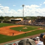 Publix Field at Joker Marchant Stadium