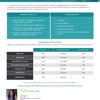 Sarah Baraz - CMG Home Loans gallery