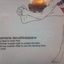 Bikram Yoga South Slope