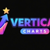 Vertical Charts gallery