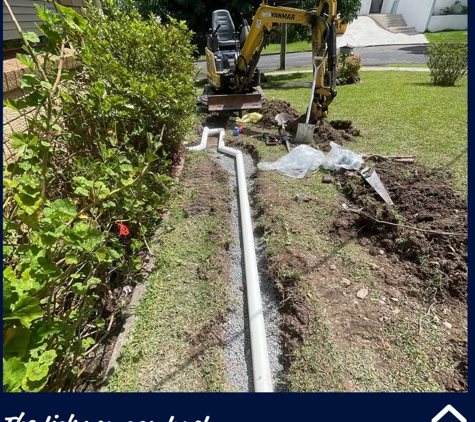Aussie Plumbing Services - Sydney