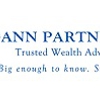 Gann Partnership, LLC gallery