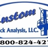 Custom Stack Analysis, LLC. gallery