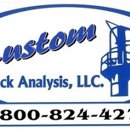 Custom Stack Analysis, LLC. - Testing Labs