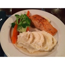 Blaggard's Pub - Brew Pubs