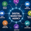 Swat Marketing Solutions gallery