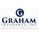 Nationwide Insurance: Mark J Graham