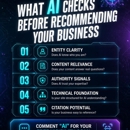 Rank Authority - Internet Marketing & Advertising