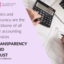 CC's Accounting Services - Bookkeeping