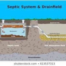 B & D Septic Installers - Septic Tank & System Cleaning