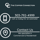 Cu Solutions