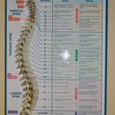 Meridian Chiropractic - Chiropractors & Chiropractic Services