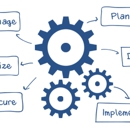 Cubex - Computer Network Design & Systems