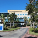 Women's Care - Physicians & Surgeons