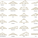 Trusscorp International Inc. - Roof Trusses