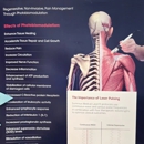 WNY Pain Relief & Integrative Wellness Center - Medical Clinics