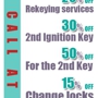 Transponder Keys San Antonio