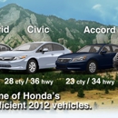 Fisher Honda Kia - New Car Dealers