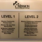 Mission Community Urological Specialists