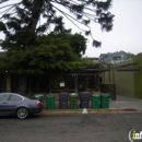 The Edible Schoolyard Project - Social Service Organizations