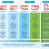 Affordable Dentures & Implants gallery