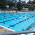 Bower Hill Civic League Swimming