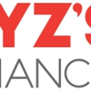 Czyz's  Appliance gallery