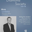 Coldwell Banker Realty : Rick Lodato - Realtor - Real Estate Agents