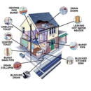 Discount Rooter - Flood Control Equipment