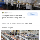 Central Valley Meat Co Inc