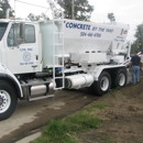 Chi Inc - Ready Mixed Concrete